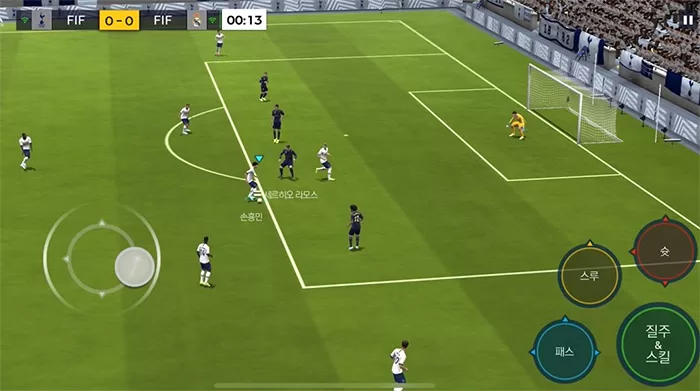Jun88 – FIFA Hàn Quốc Đứng Đầu Trong Cá Cược Châu Á Giới Thiệu Về FIFA Hàn Quốc